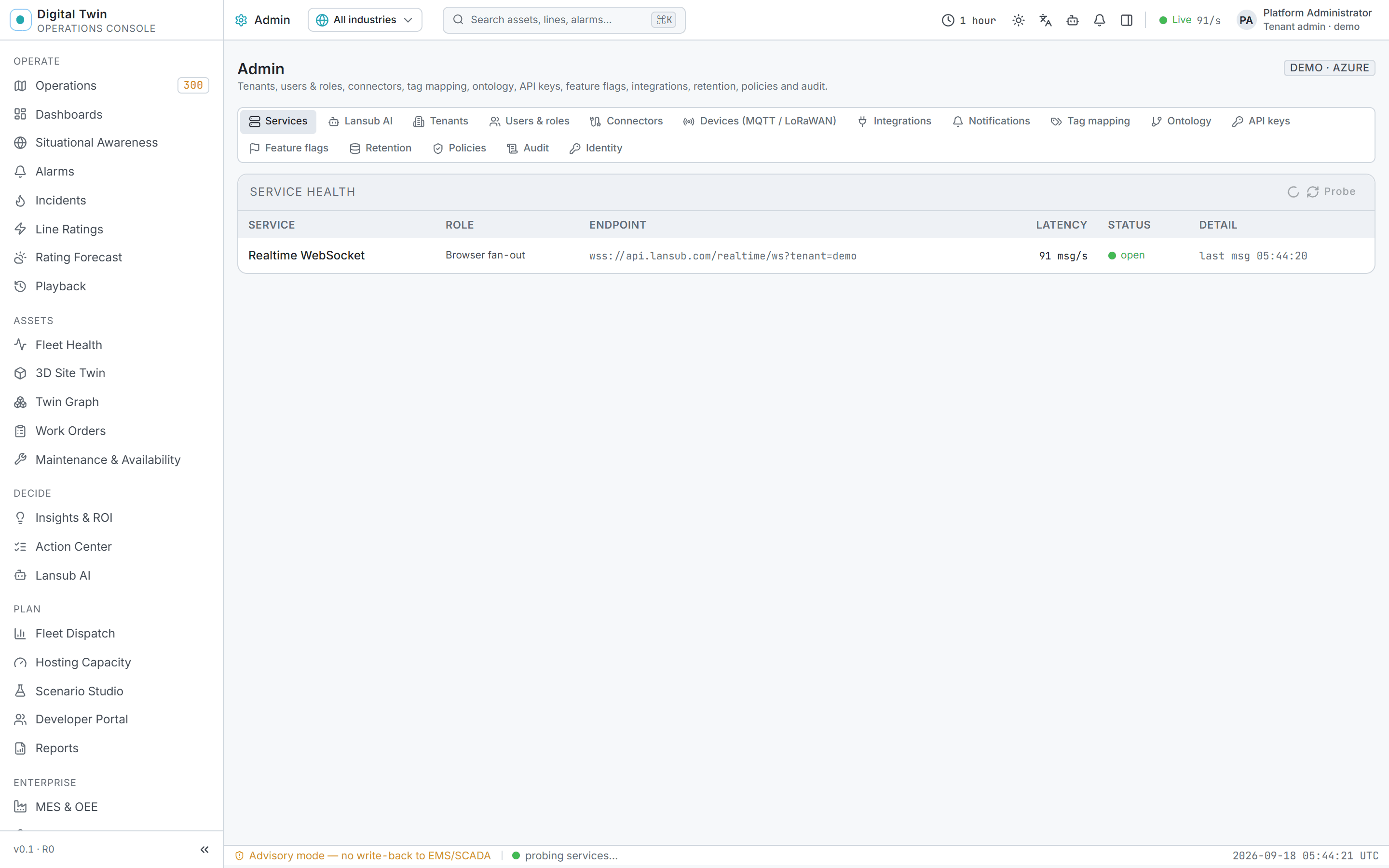 Digital Twin · Admin