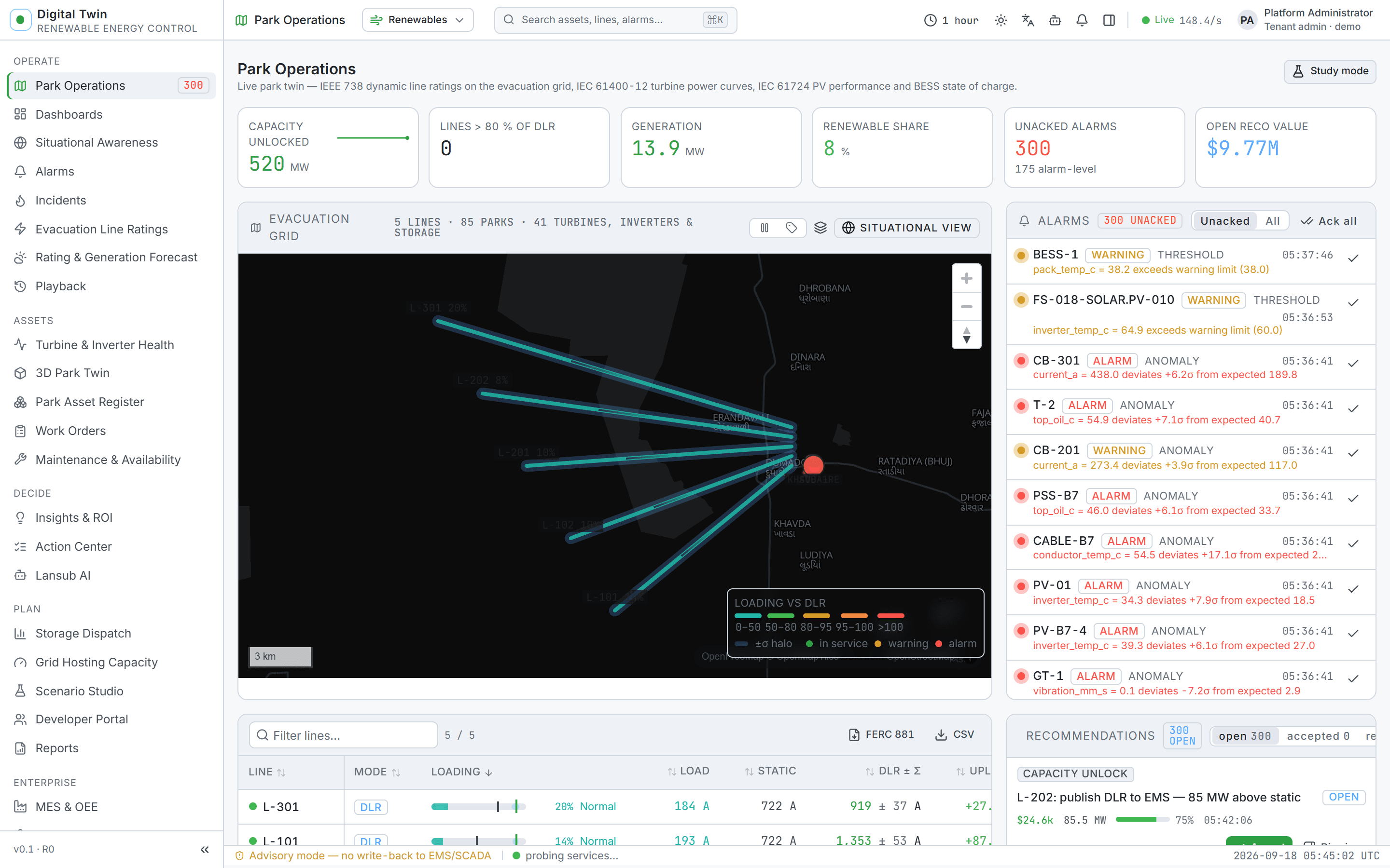 Wind, solar & storage — Operations console