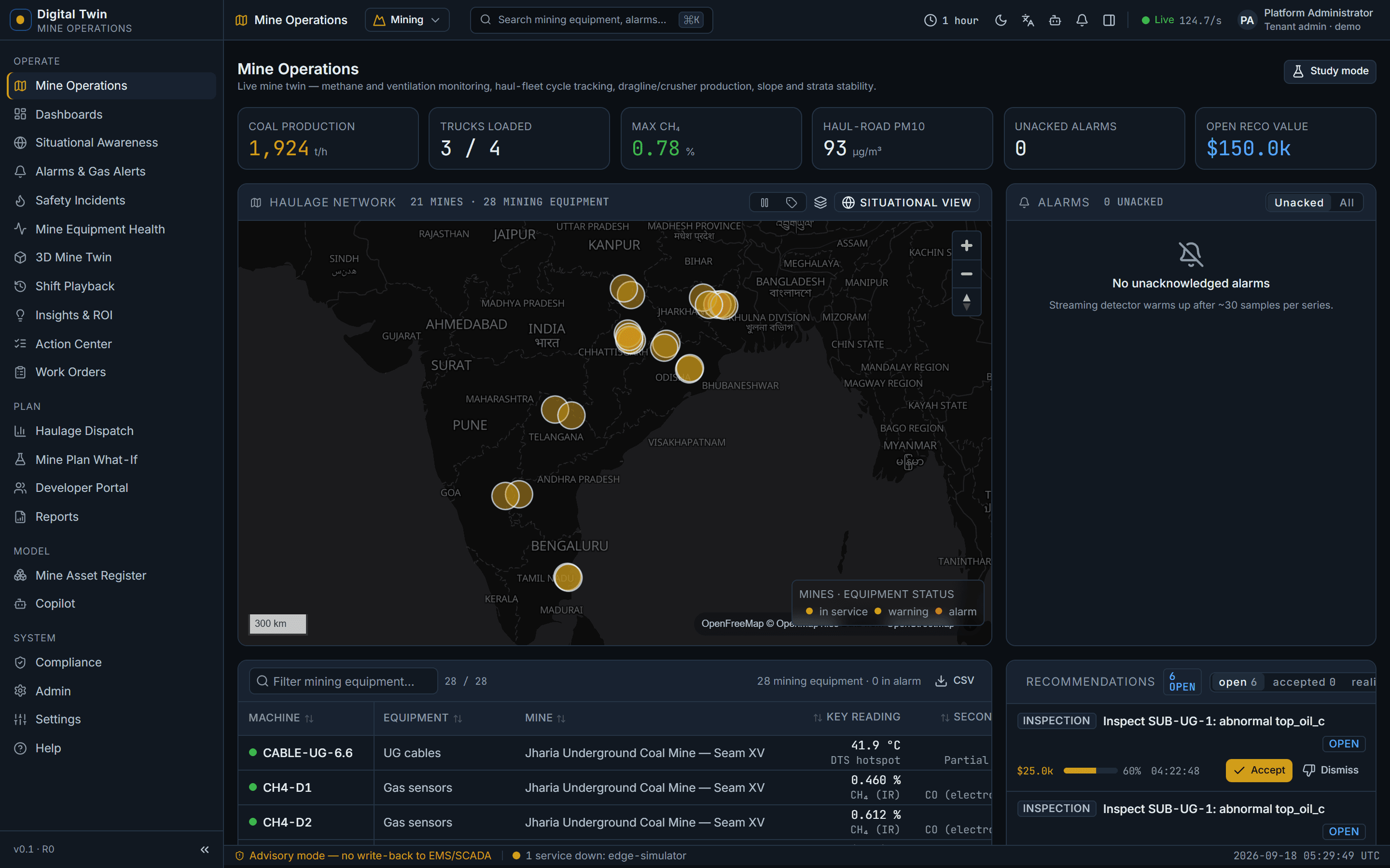 Operations — mining scope