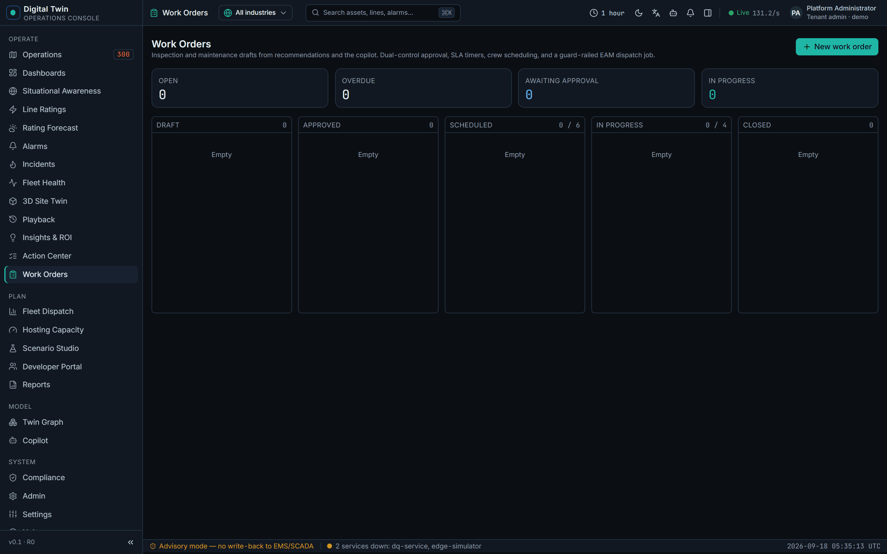 Digital Twin · Work Orders