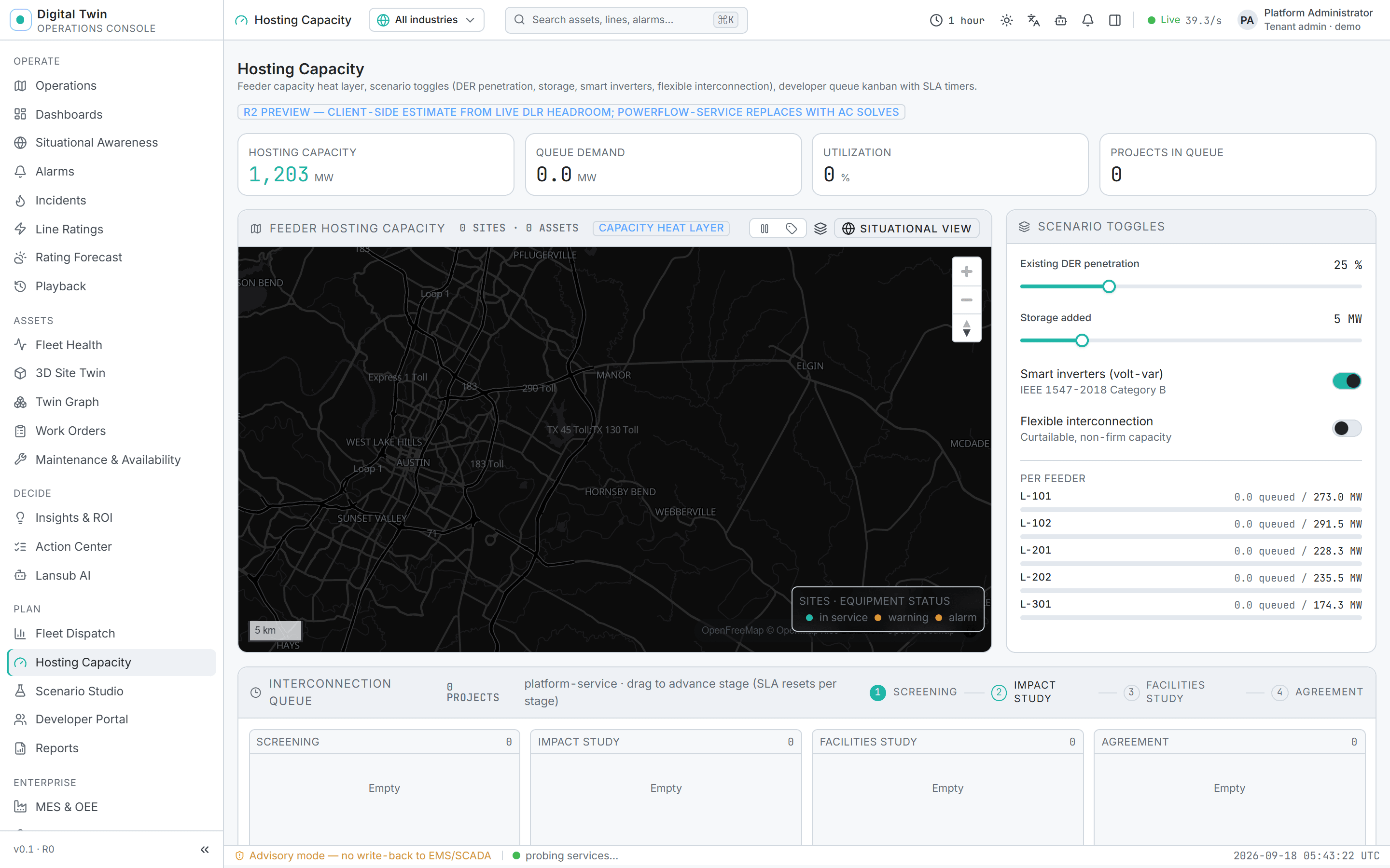 Digital Twin · Hosting Capacity