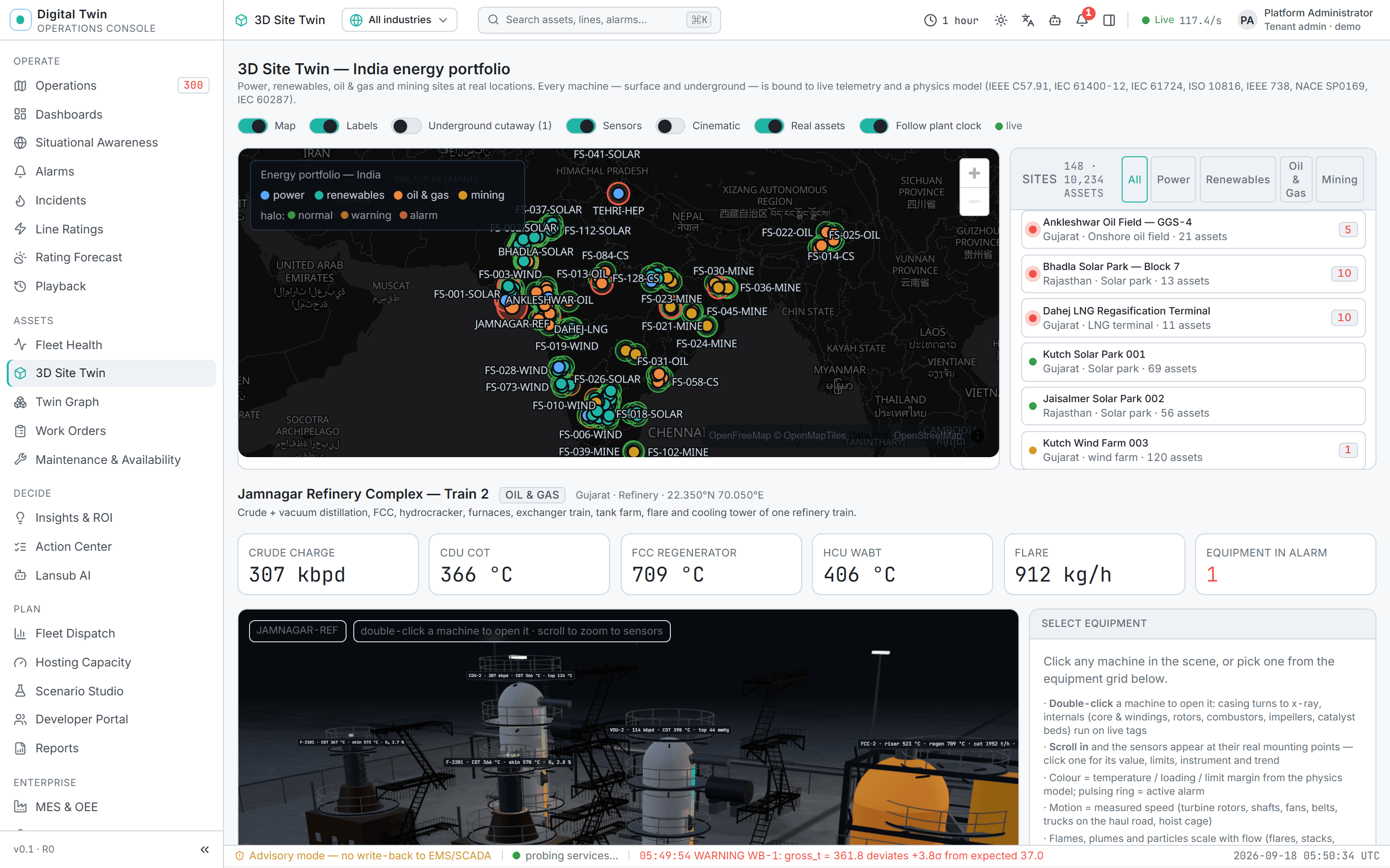 Digital Twin · 3D Site Twin · Jamnagar Refinery — Train 2